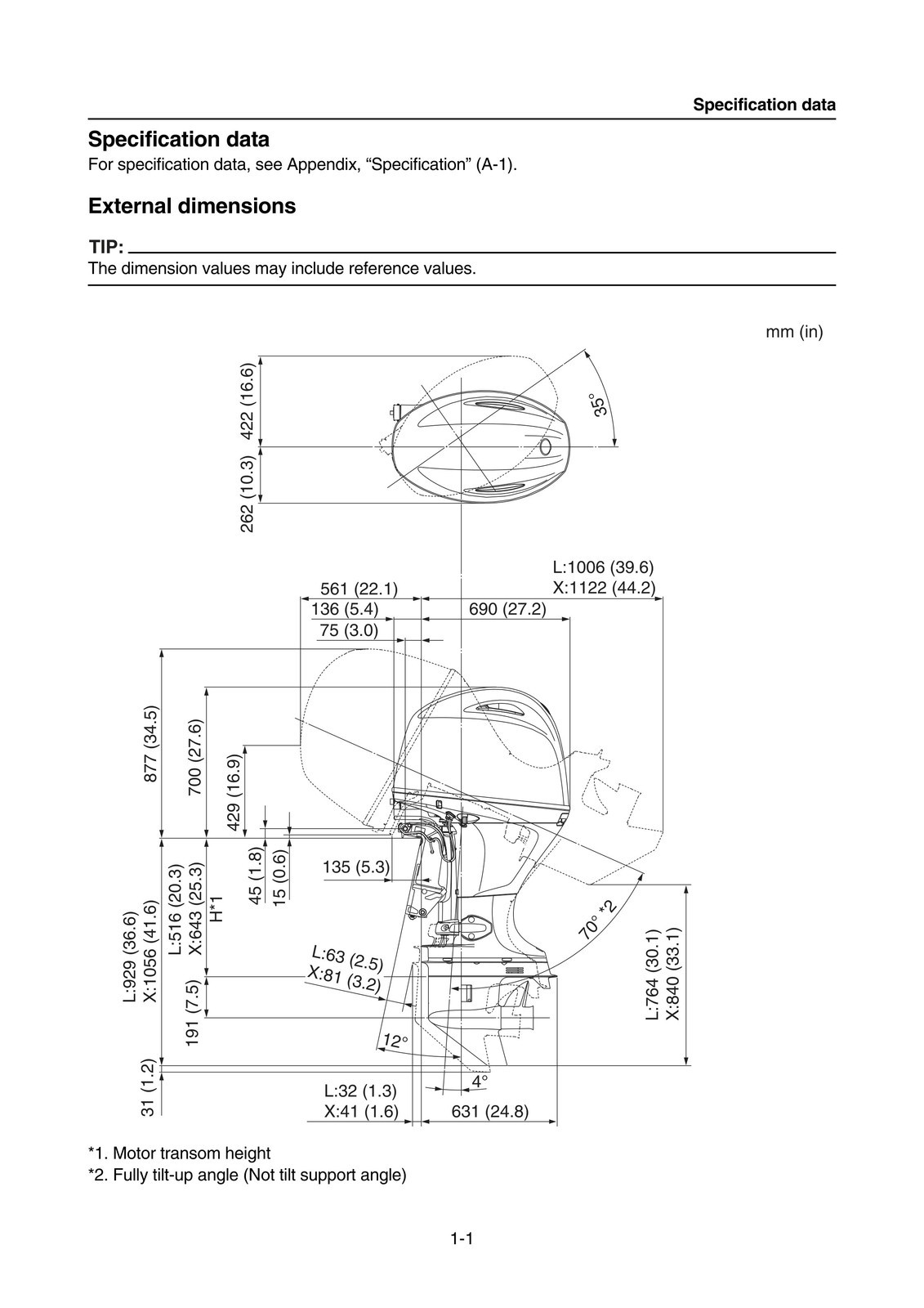 YAMAHA VF115A Outboard Service Manual – BIND – COVERING – XL FOLDOUT PAGES