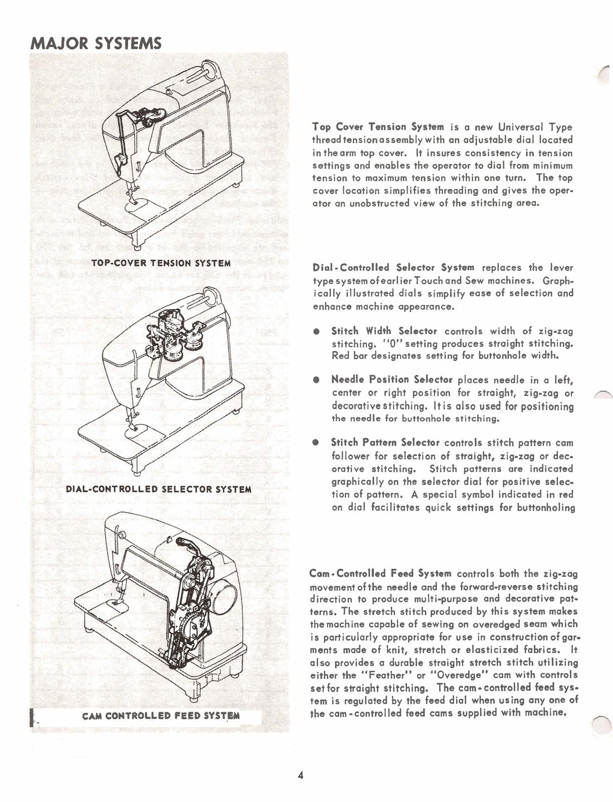 SINGER 750 Series Service Manual NOT User Manual, BINDING – TOUGH FRONT & BACK