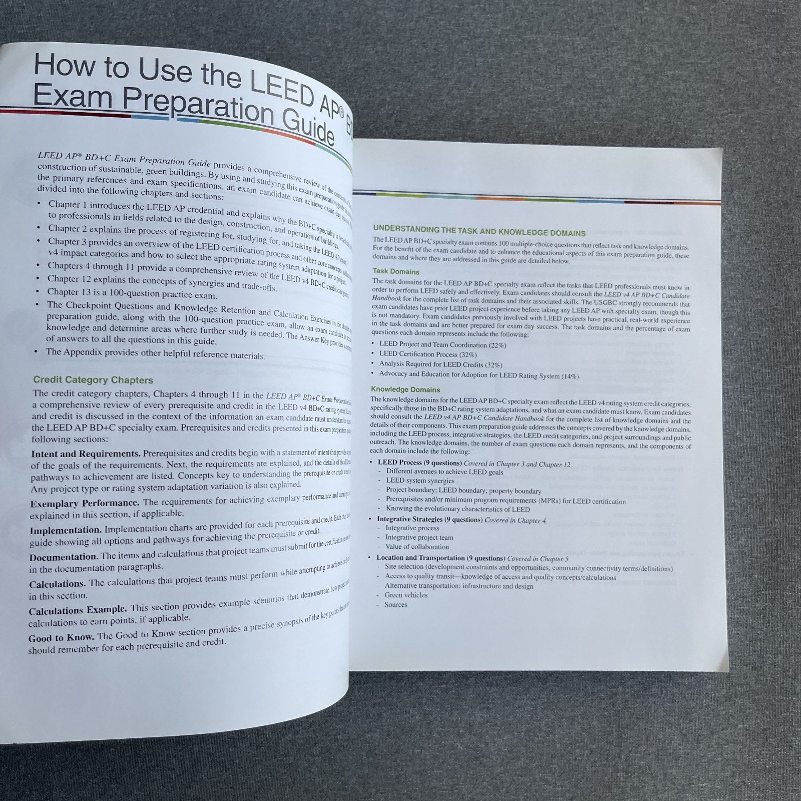 LEED AP BD+C Exam Preparation Guide by Fulya Kocak Gin Softcover Construction