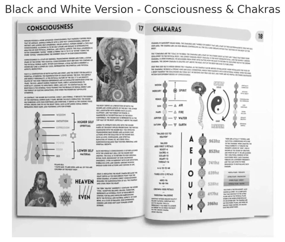 Book of Wisdom Volumes 1 & 2 by Harry B. Joseph 2-Book Spiritual Set USA