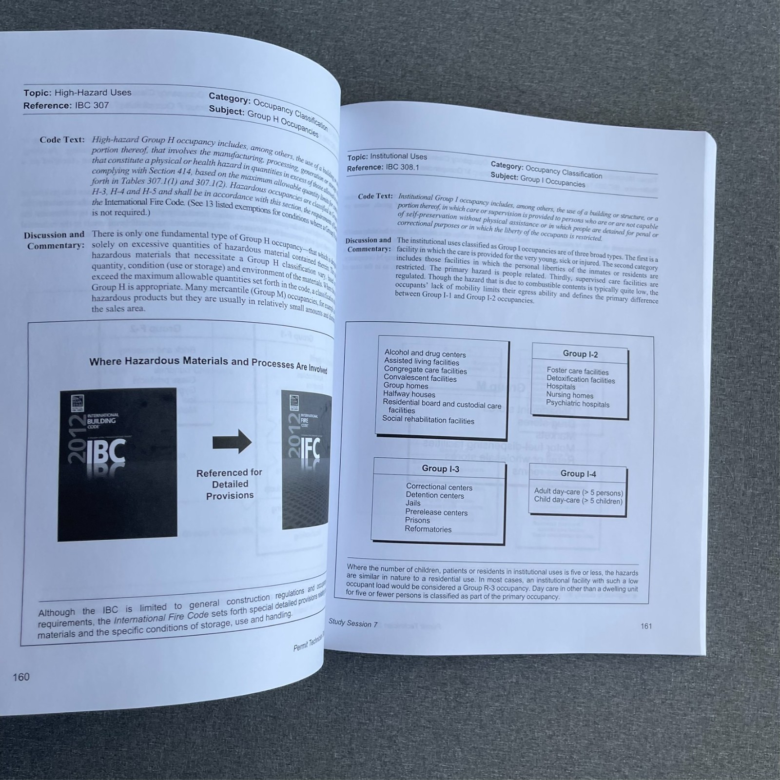 2012 Permit Techician Study Companion by ICC and Study Sessions Paperback