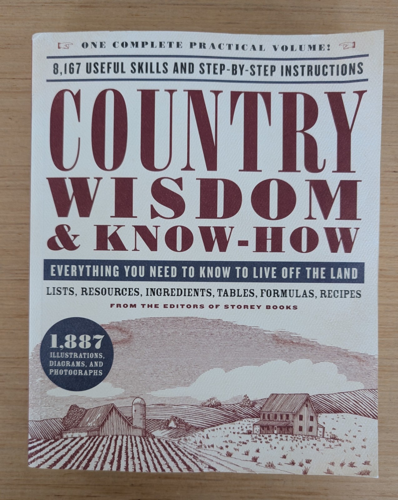 Country Wisdom & Know-How Everything Need To Know Live Off Land Paperback 2004